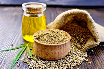 4 Key Reasons to Use Hemp Oil on Your&nbsp;Skin
