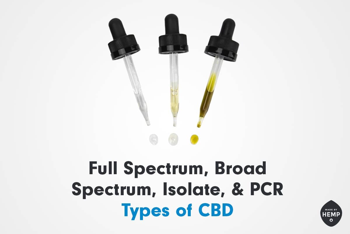 Full-Spectrum-CBD-vs-Broad-Spectrum-1